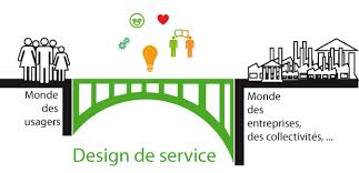 Le design de service, pont entre l'offre et la demande